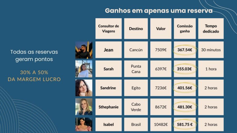 Apresentacao de iCliGo 1